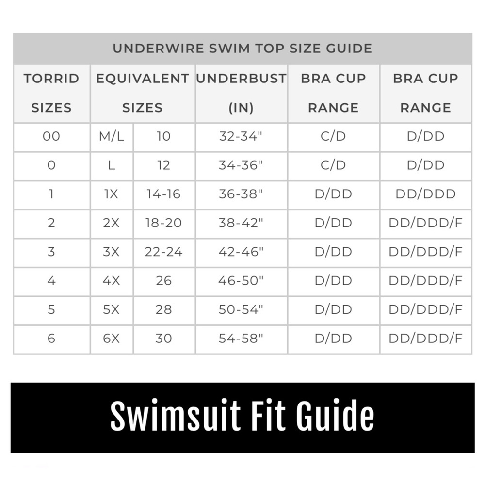 NWT TORRID PLUS Black Sexy Swim Suit 3X - Picture 8 of 8